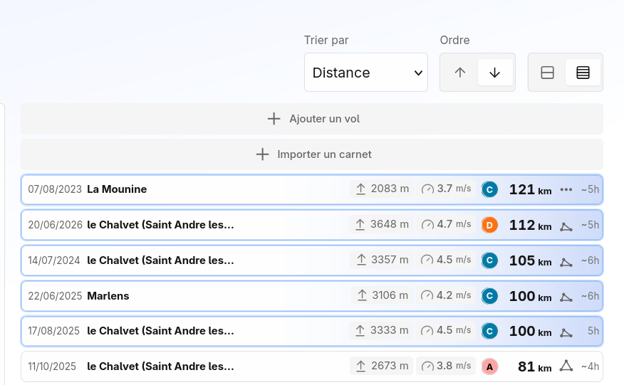 Flight statistics preview